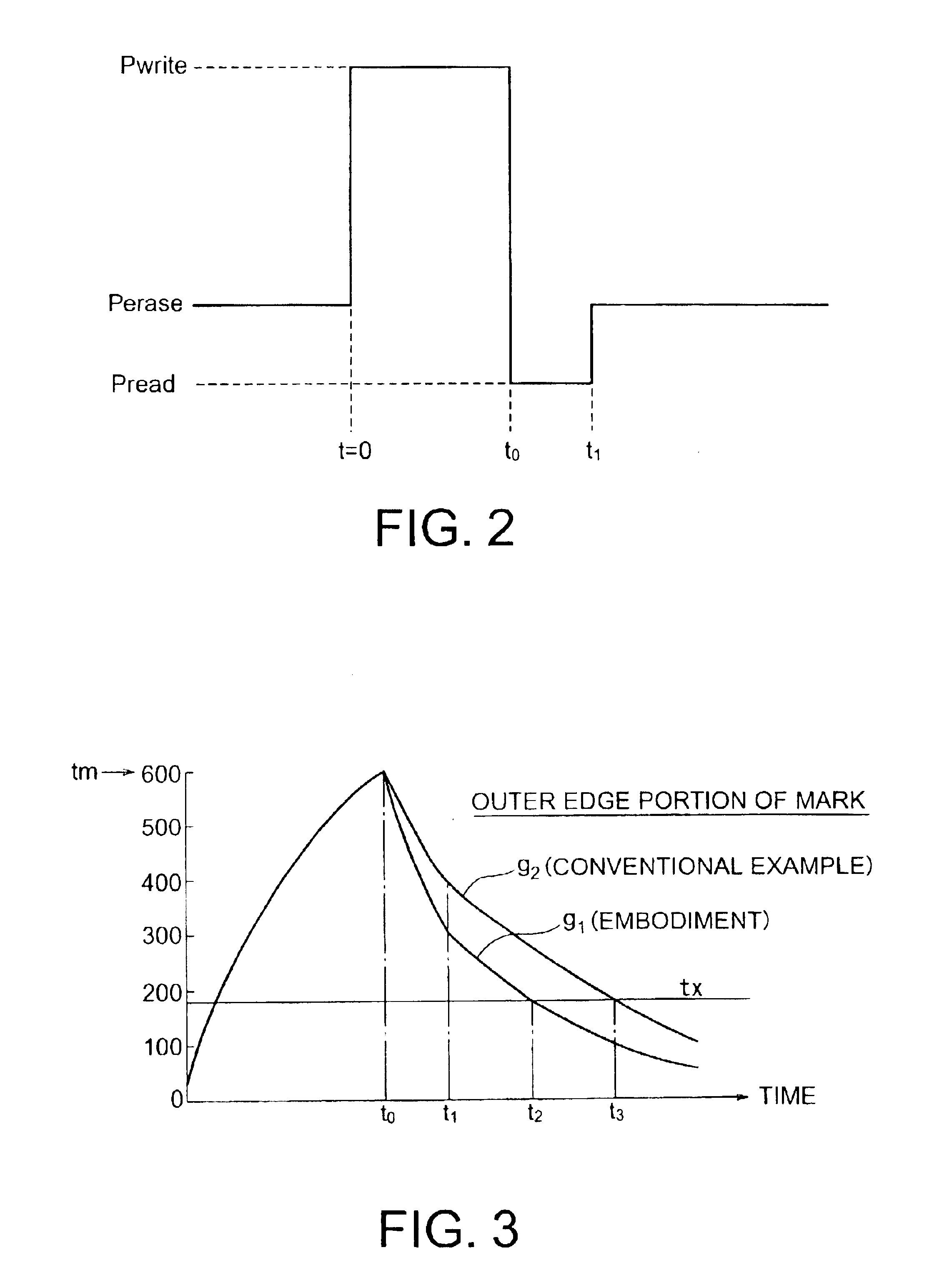 Optical recording medium