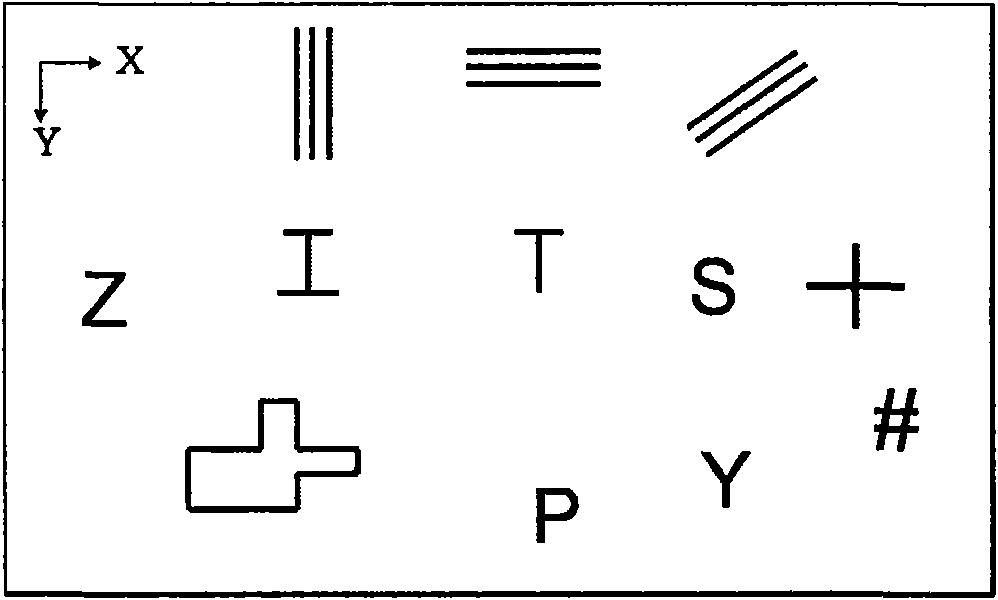 Anisotropic etching method of graphite or graphene