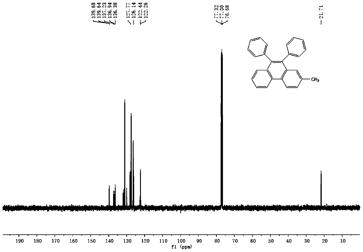 Synthetic method of phenanthrene, and phenanthrene derivative