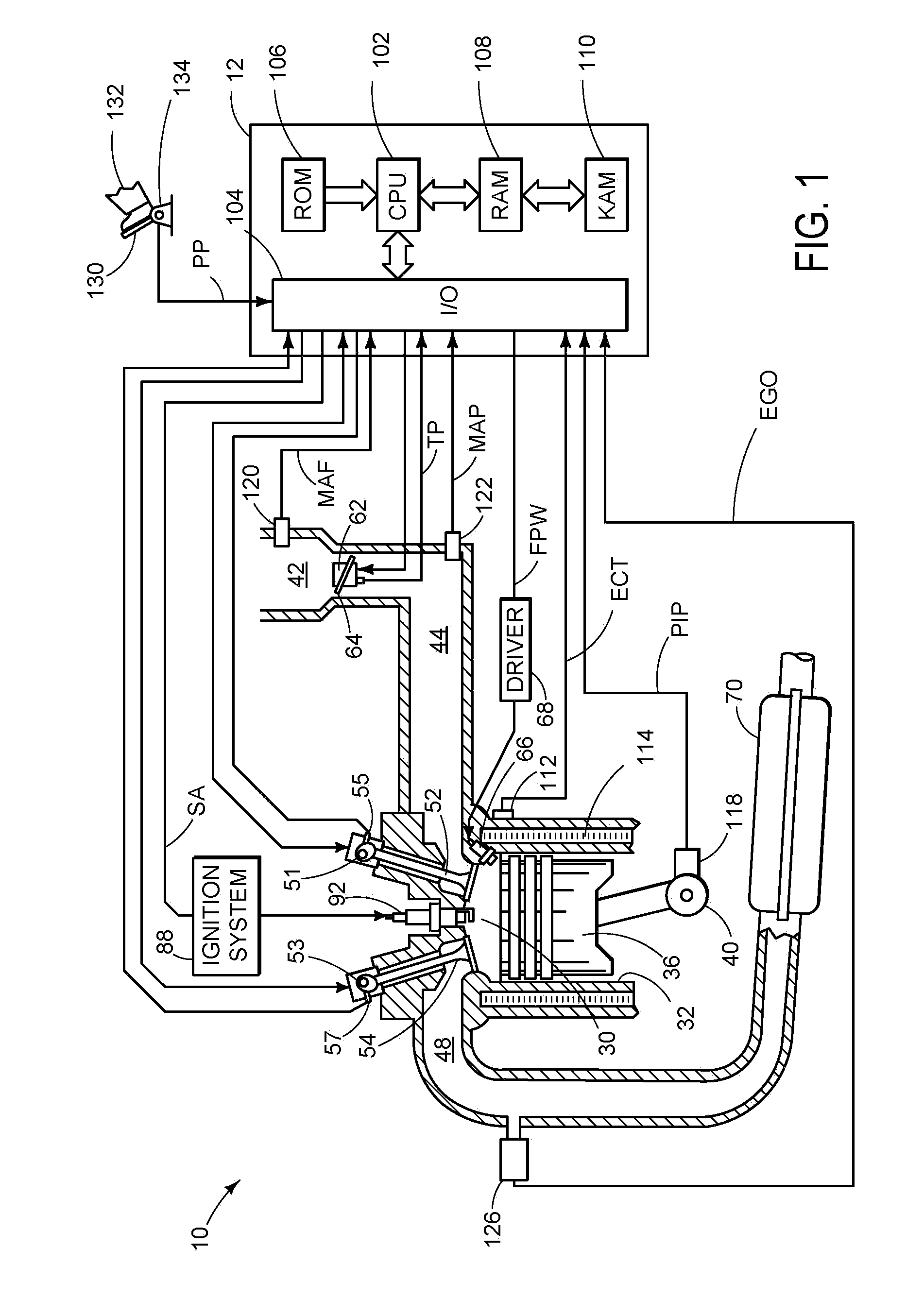 Oil control valve degradation detection and cleaning strategy