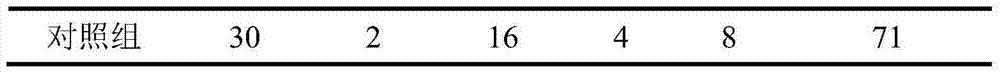 Traditional Chinese medicine composition for treating thrombophlebitis, and preparation method thereof