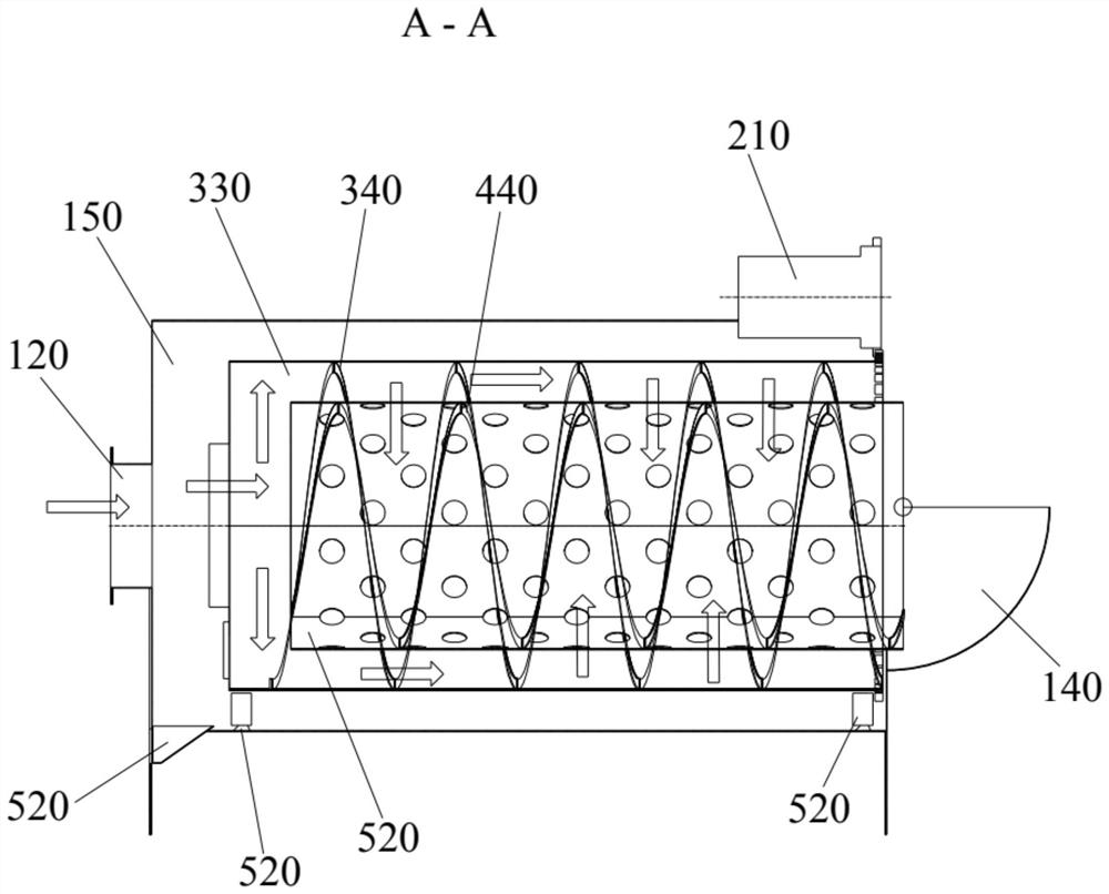 Camellia oleifera fruit drying and screening device