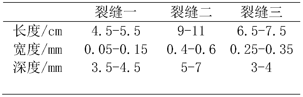 Concrete self-healing agent, preparation method and application method