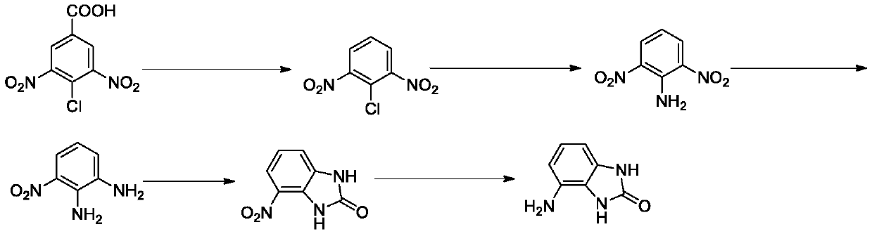 Preparation method of 4-amino-1, 3-dihydro-benzimidazole-2-one