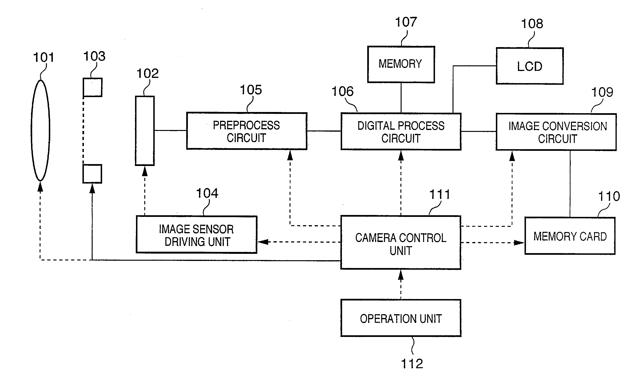 Image capturing apparatus, control method therefor, program, and storage medium