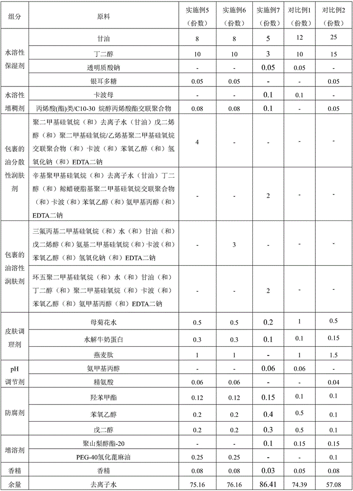 Moisturizing toning lotion and preparation method thereof