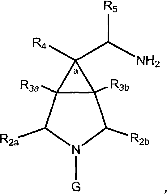 3.1.0 Bicyclic g1yt1 inhibitors and methods for their preparation and use