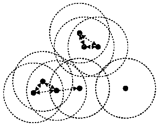 Medical data processing method for predicting cardiovascular disease