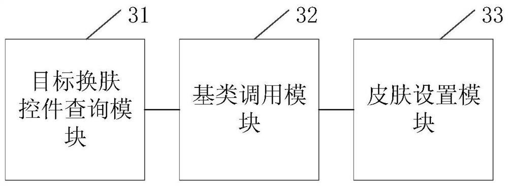 Client skin changing method, device, equipment and computer-readable storage medium