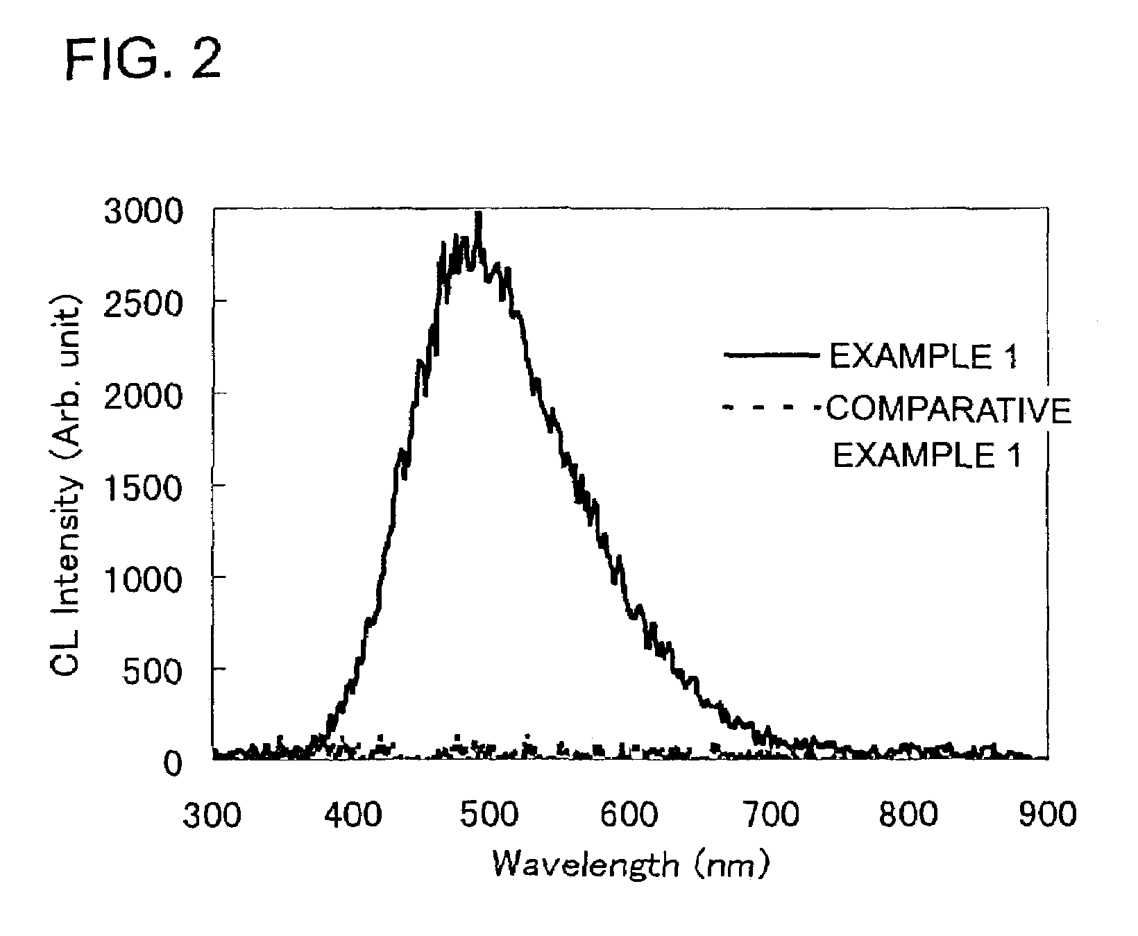 Photovoltaic cell including porous semiconductor layer, method of manufacturing the same and solar cell