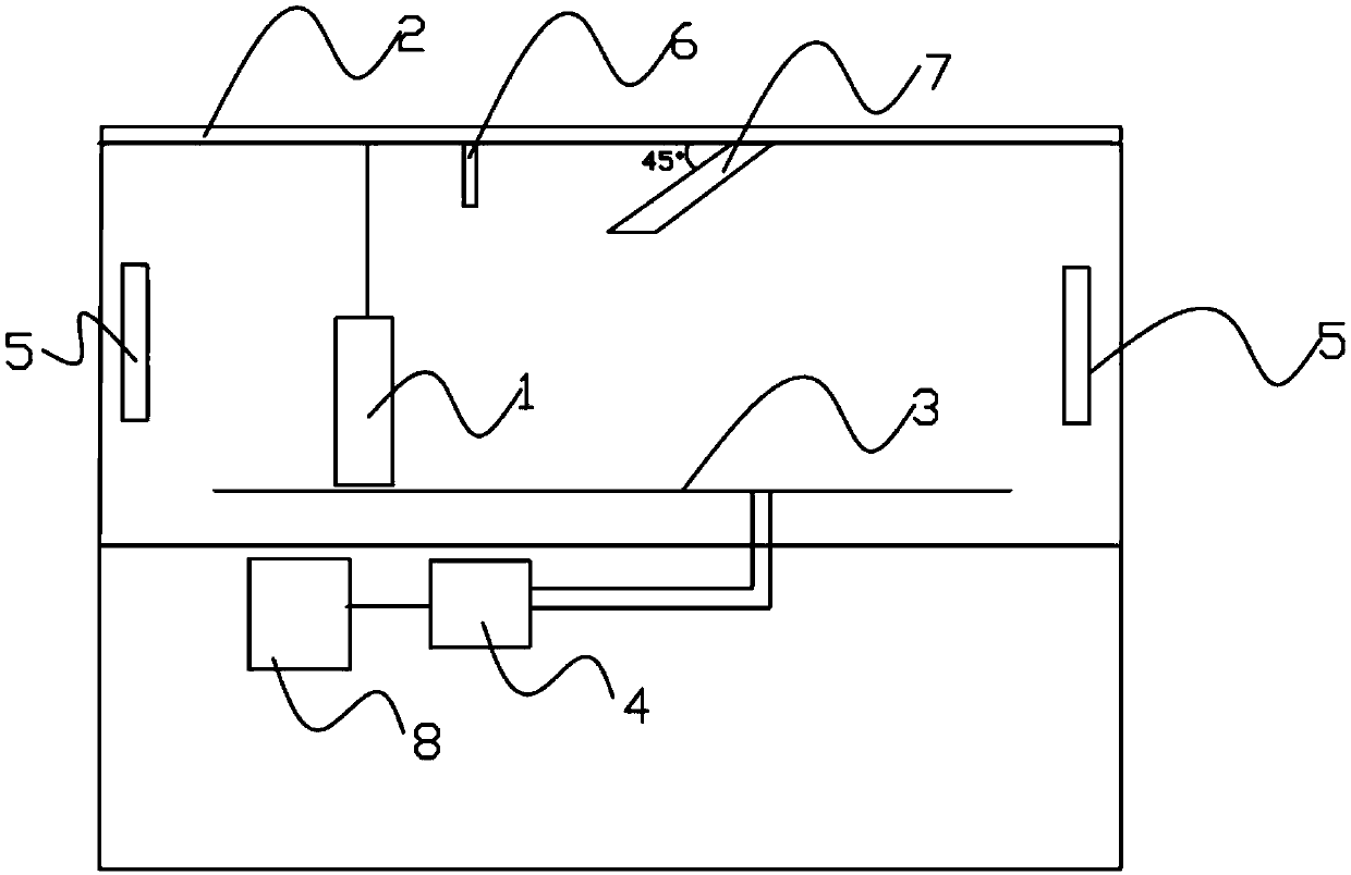 A kind of printing method of jet photosensitive polymer 3D printer