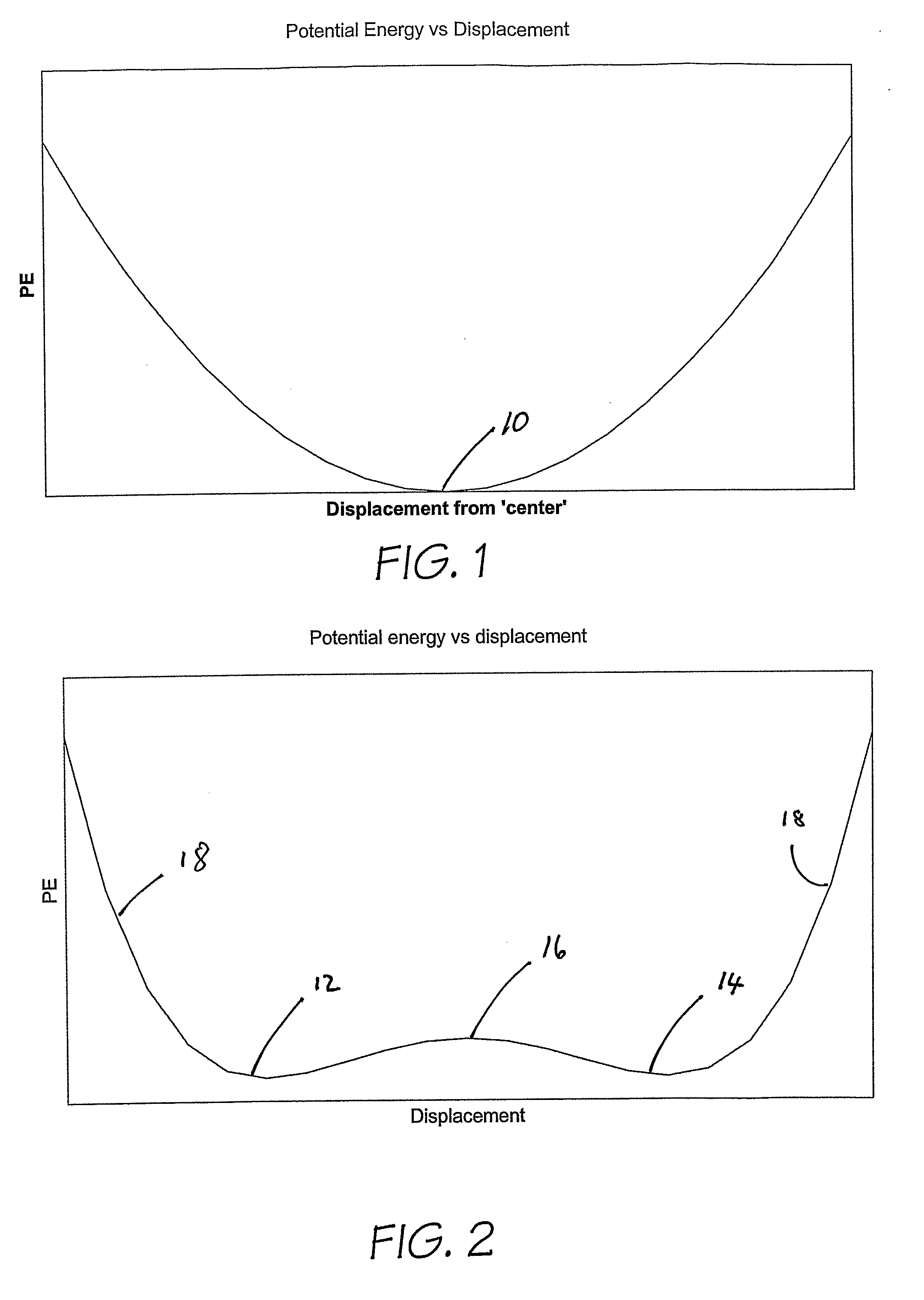 Bifocal contact lens