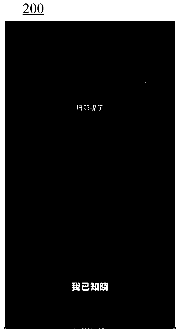 Activity interface display method and device for financial products