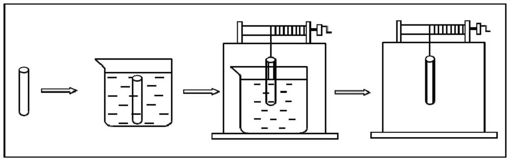 A heat-insulating coating material for medical catheters and its preparation method and application