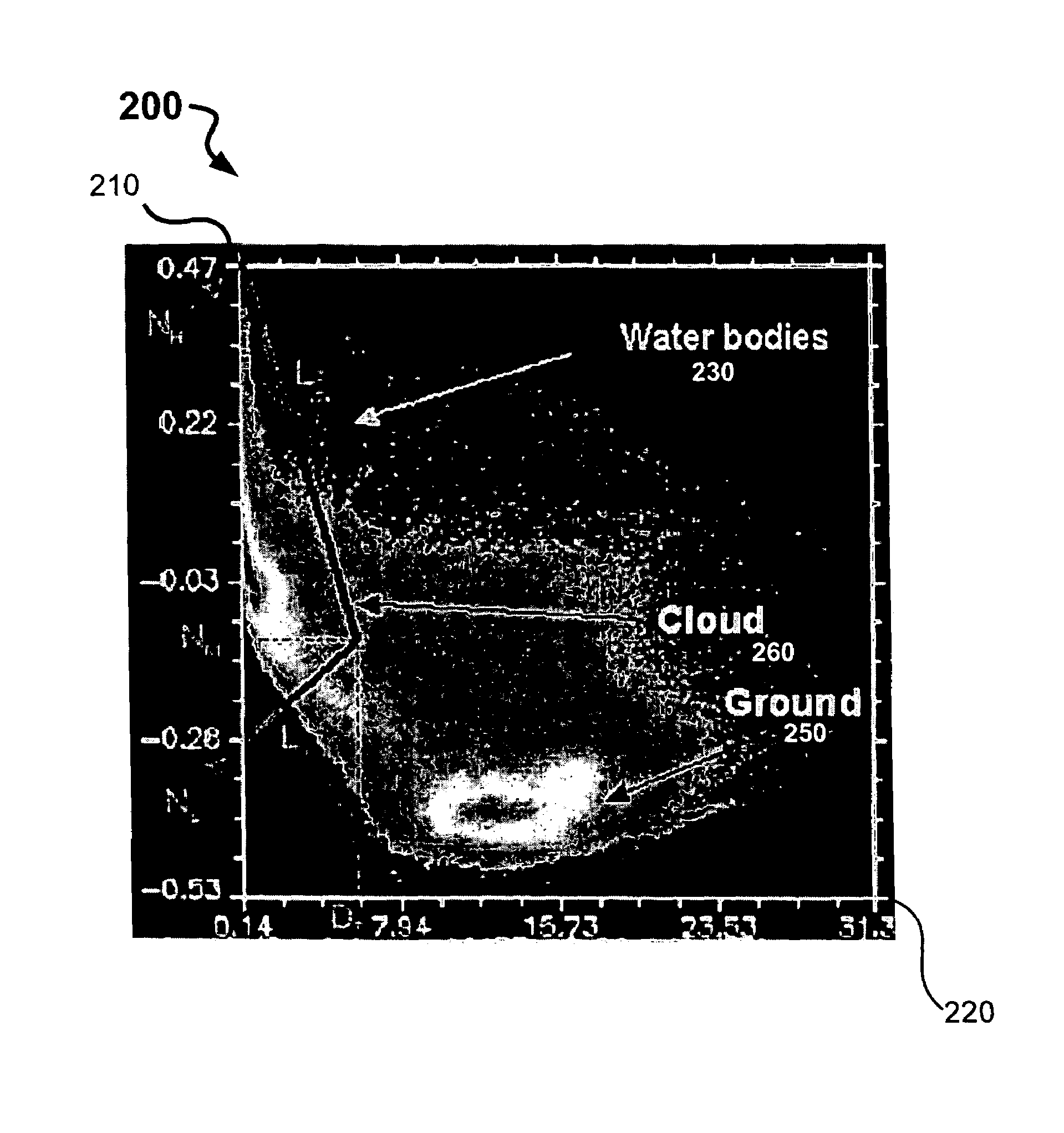 Sub-visible cloud cover assessment: VNIR-SWIR