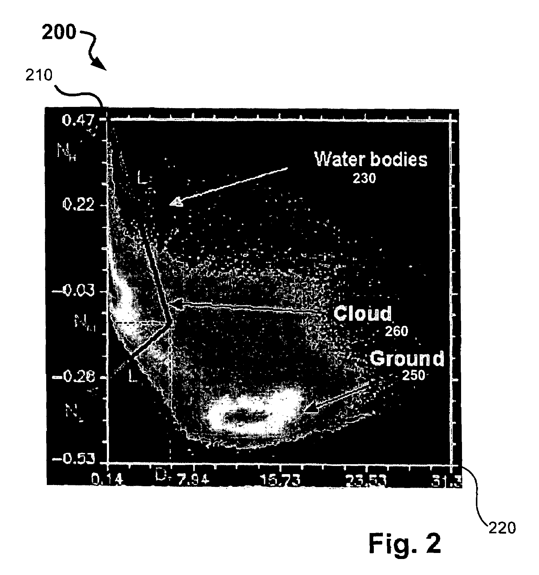 Sub-visible cloud cover assessment: VNIR-SWIR