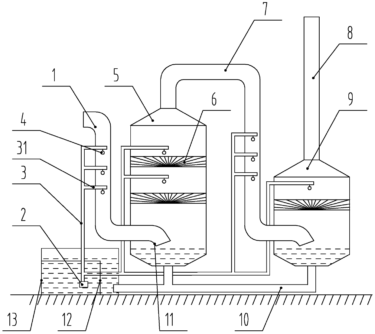 Spraying dust removal equipment with wind direction track changing technology