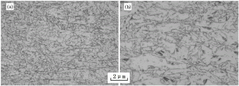 Processing technology for super-strength corrosion-resistant steel product and rolling unit thereof