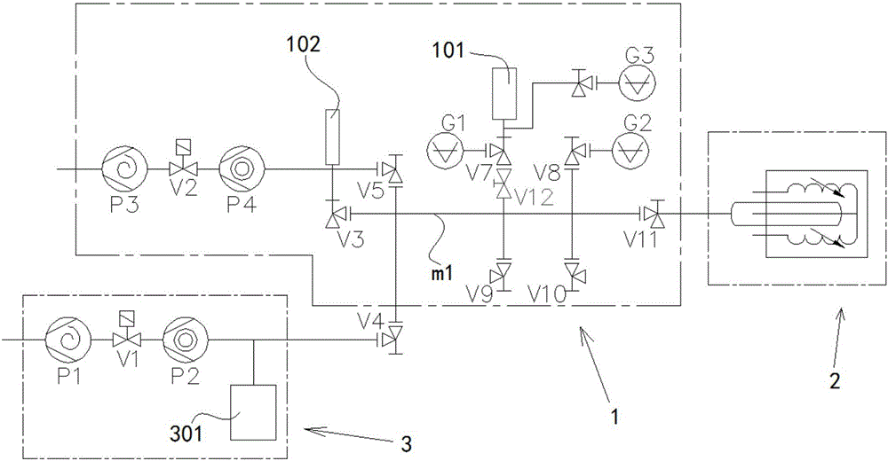 Hydrogen permeation measurement system