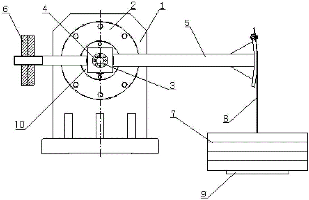 Field torque calibration device