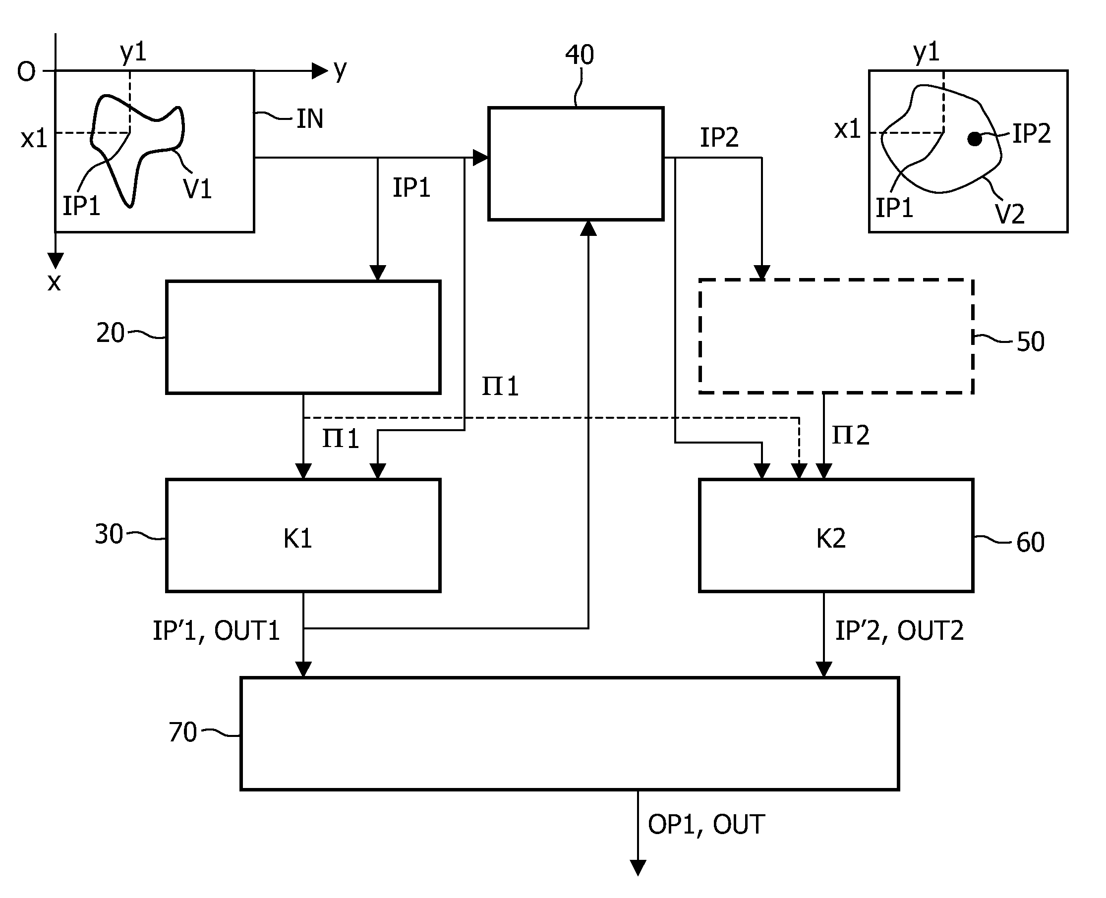 Method and System for Filtering Elongated Features