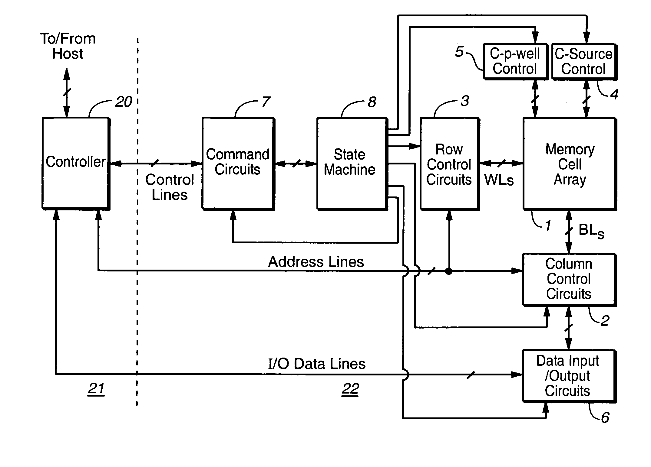 Flexible and area efficient column redundancy for non-volatile memories