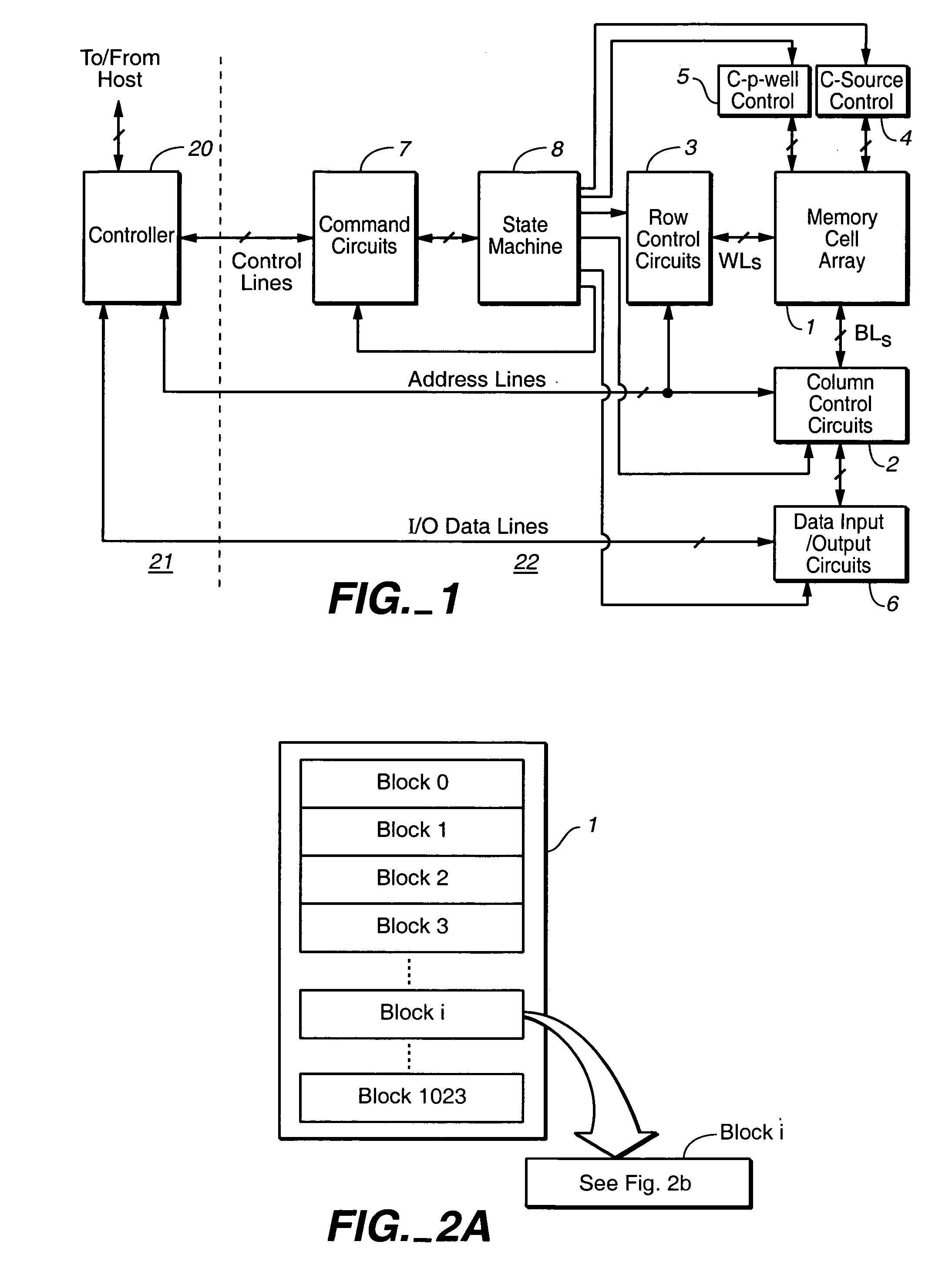 Flexible and area efficient column redundancy for non-volatile memories