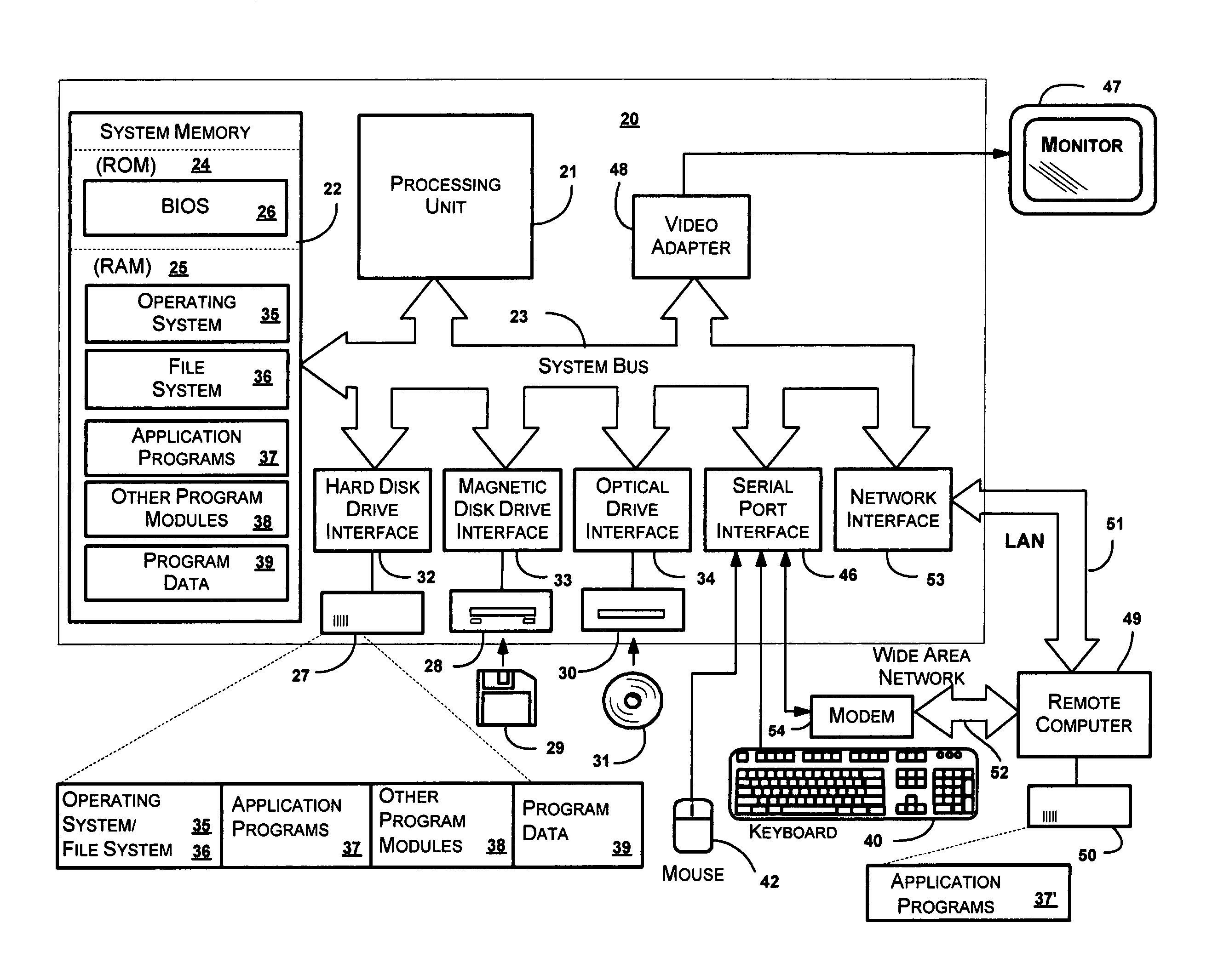 System and method for facilitating the design of a website