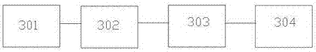 A high-voltage driving circuit device with blocking particles