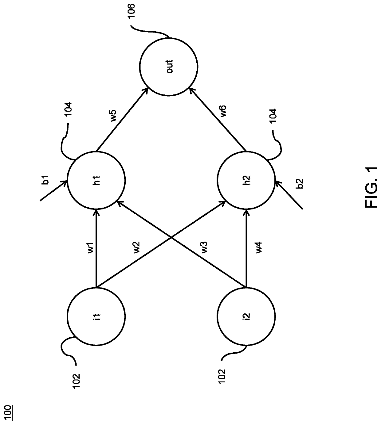 Method and system for enhancing training data and improving performance for neural network models