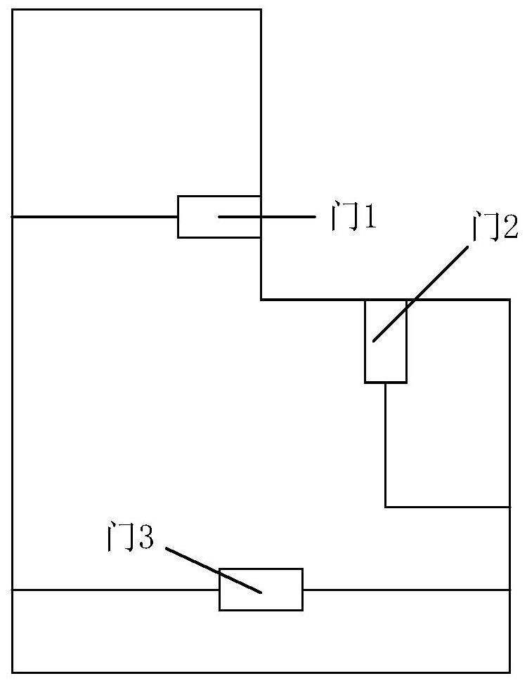 Door opening control method and system, electronic equipment and computer readable storage medium