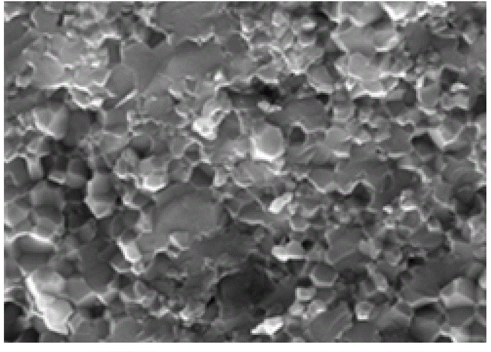 Method for preparation of ceramic material by using graphite tailing sand and corundum powder