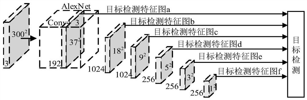 Method for positioning insulator in image