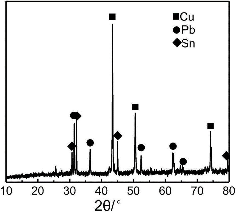 Method for recycling valuable metal in waste circuit board