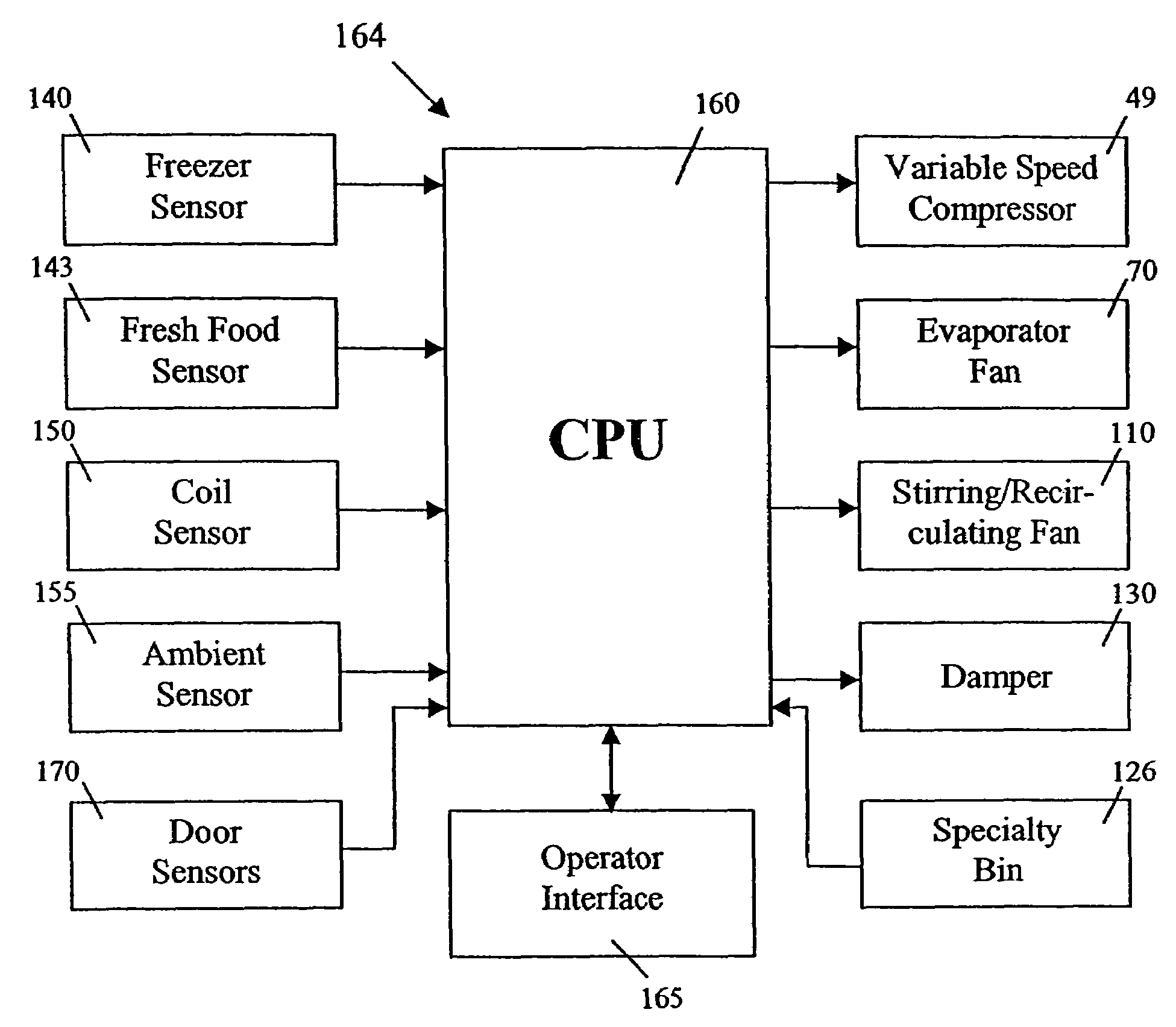 Variable speed refrigeration system