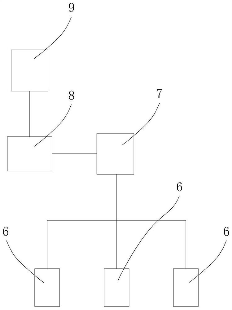 Device for static load test of holding pole