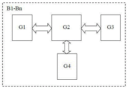 driving guidance system