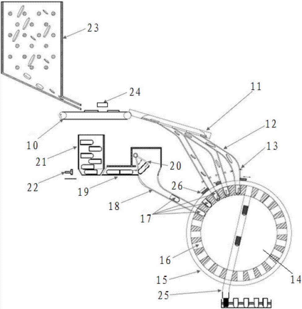 Coin sorting device