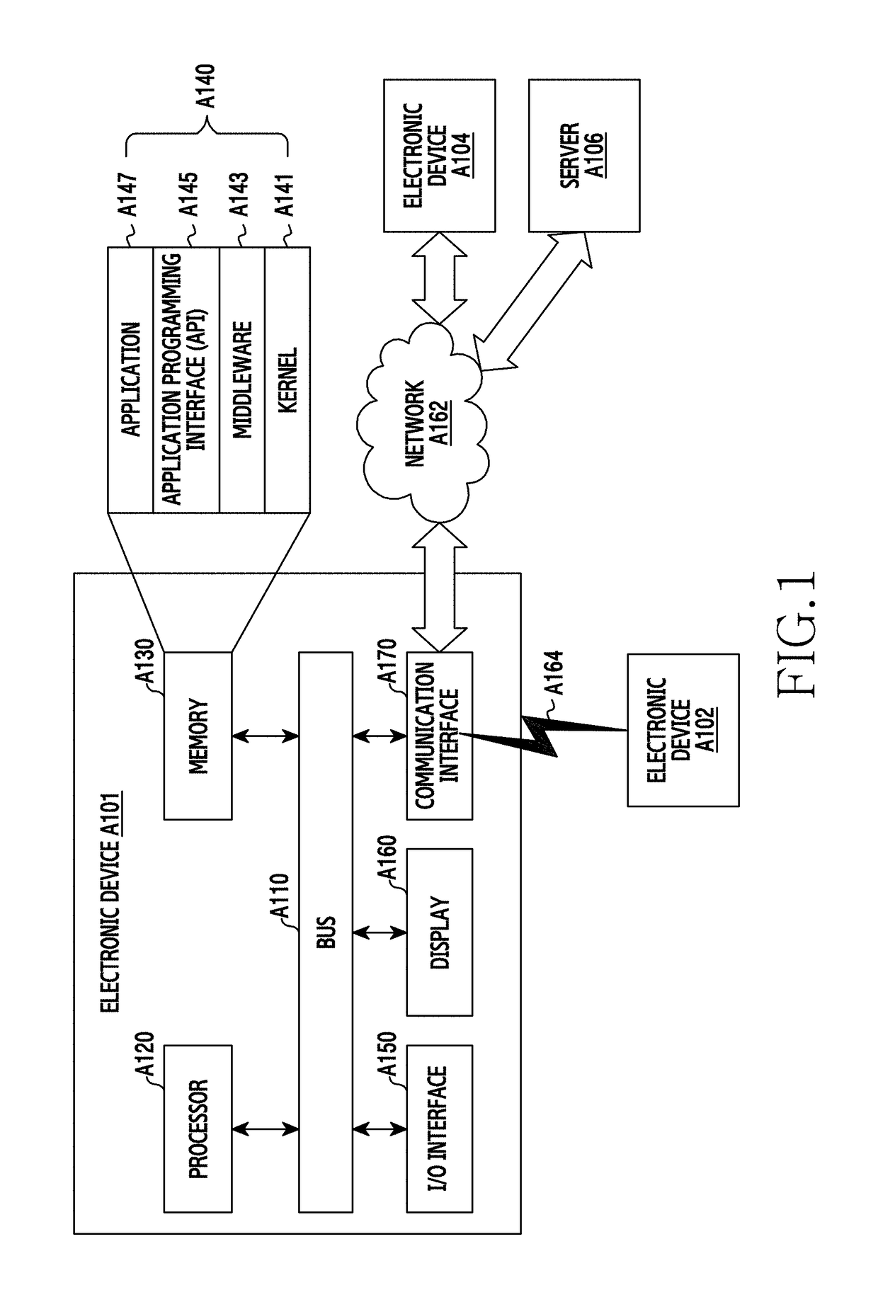 Electromagnetic shield structure for electronic device