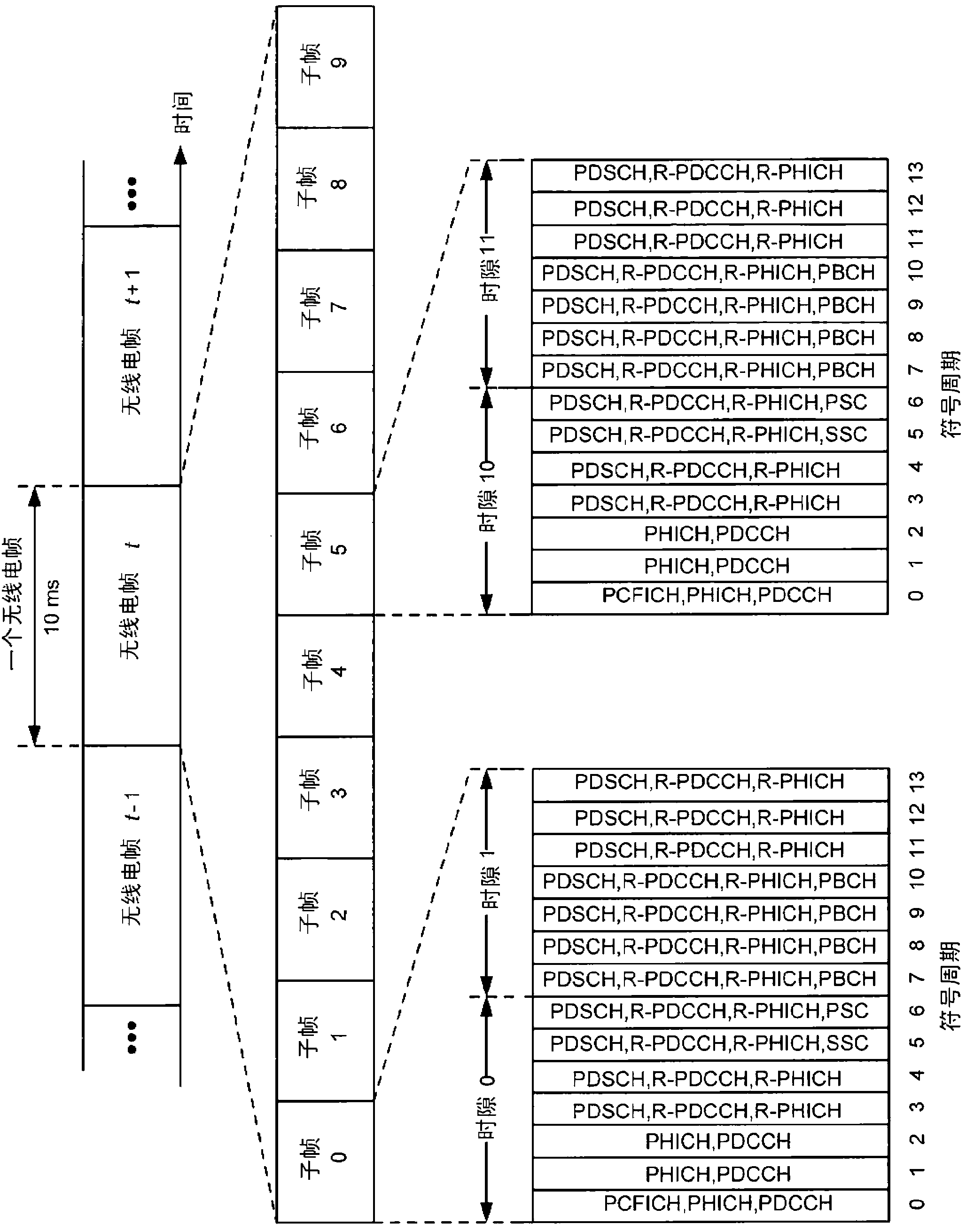 Method and apparatus for specific absorption rate backoff in power headroom report