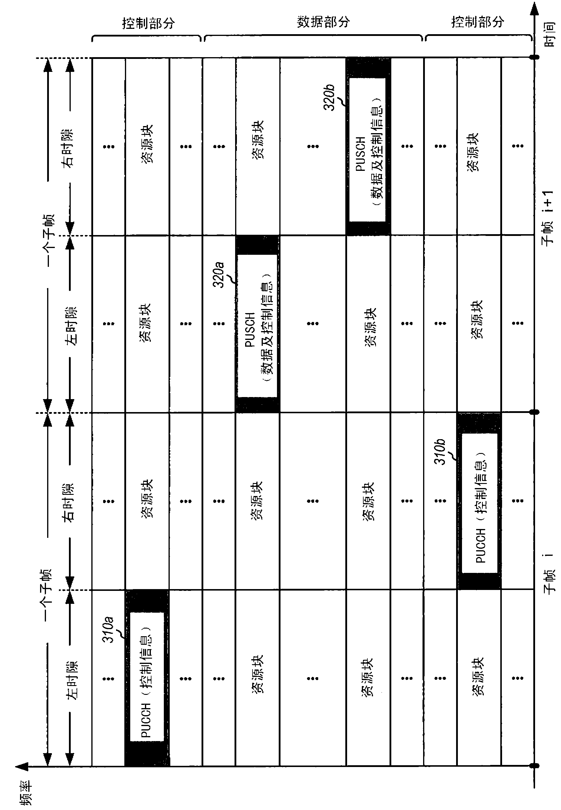 Method and apparatus for specific absorption rate backoff in power headroom report