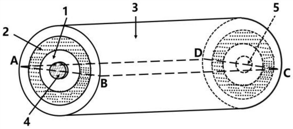 Full-surrounded gate synapse transistor, preparation method and circuit connection method