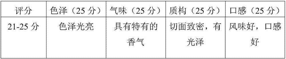 Wiredrawing protein and preparation method thereof