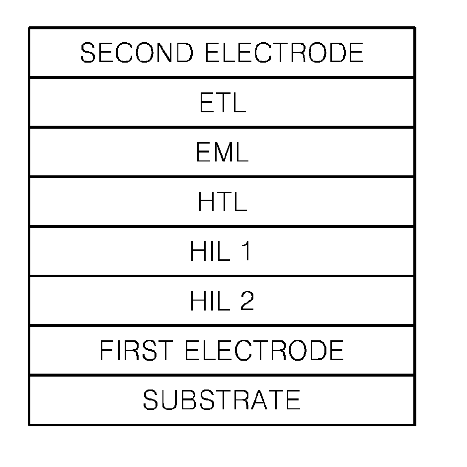 Organic light-emitting device