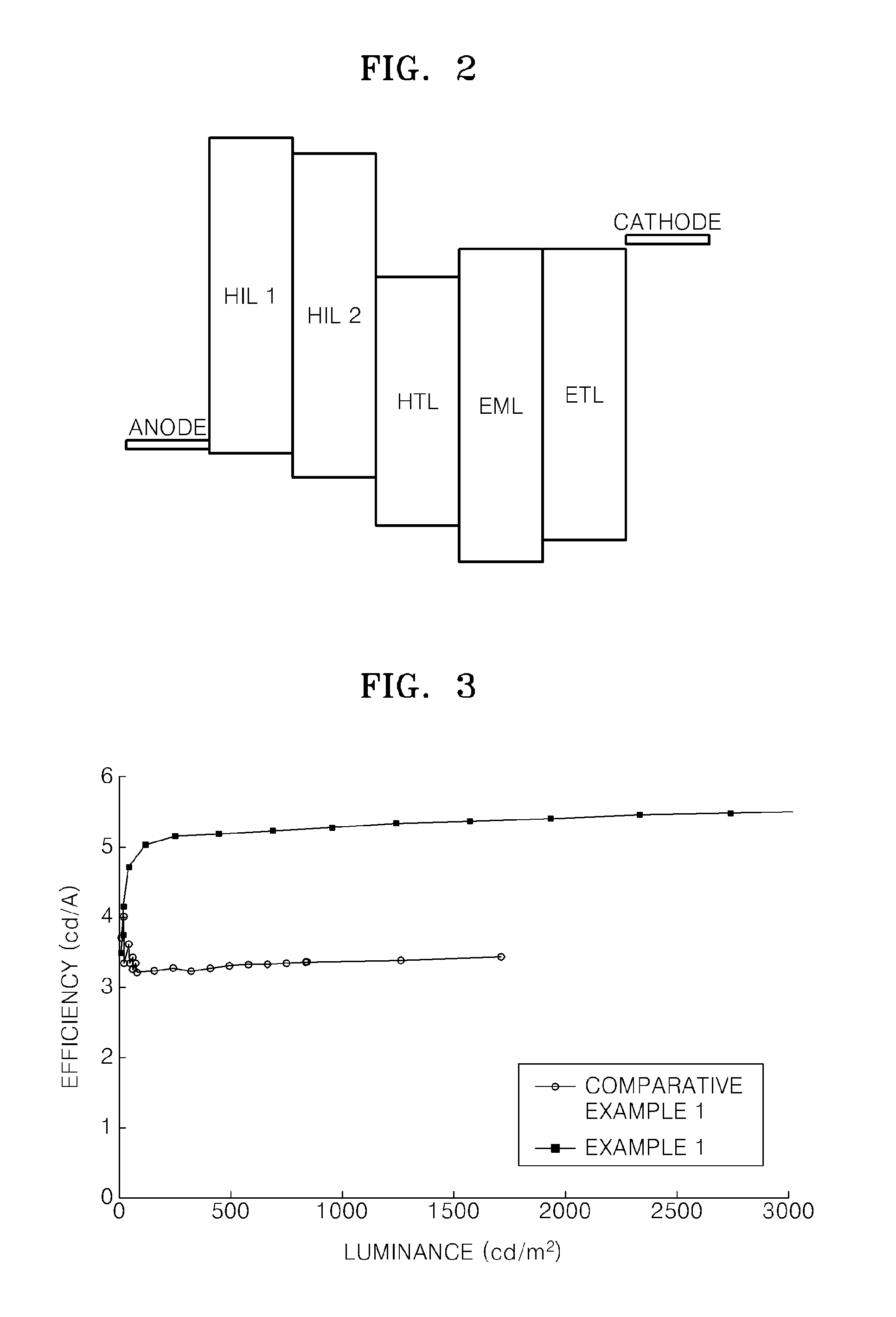 Organic light-emitting device