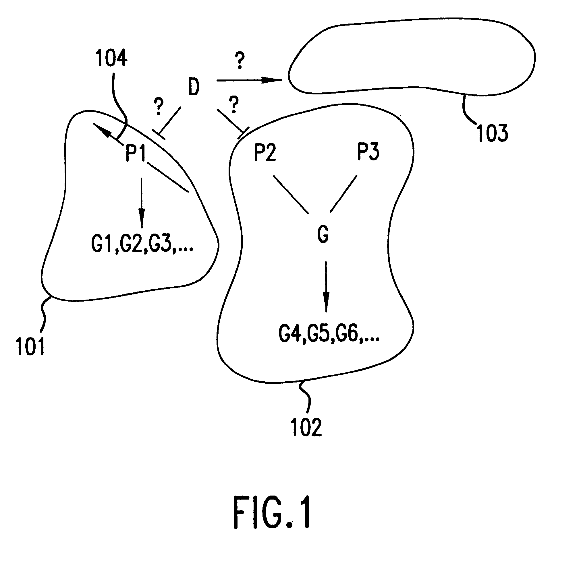 Methods for determining therapeutic index from gene expression profiles