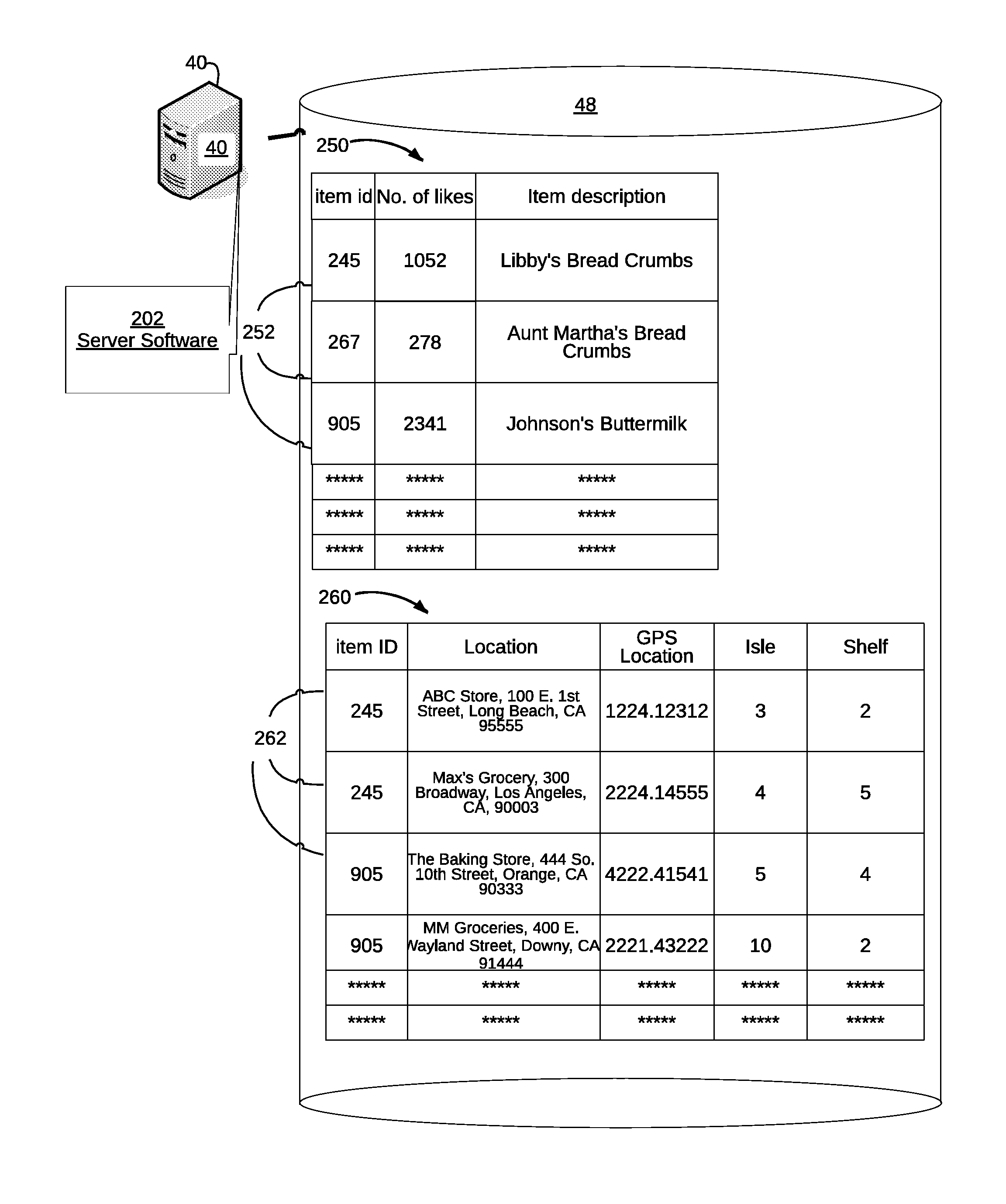 System and method for searching for specific types of items based on peer ranking of quality