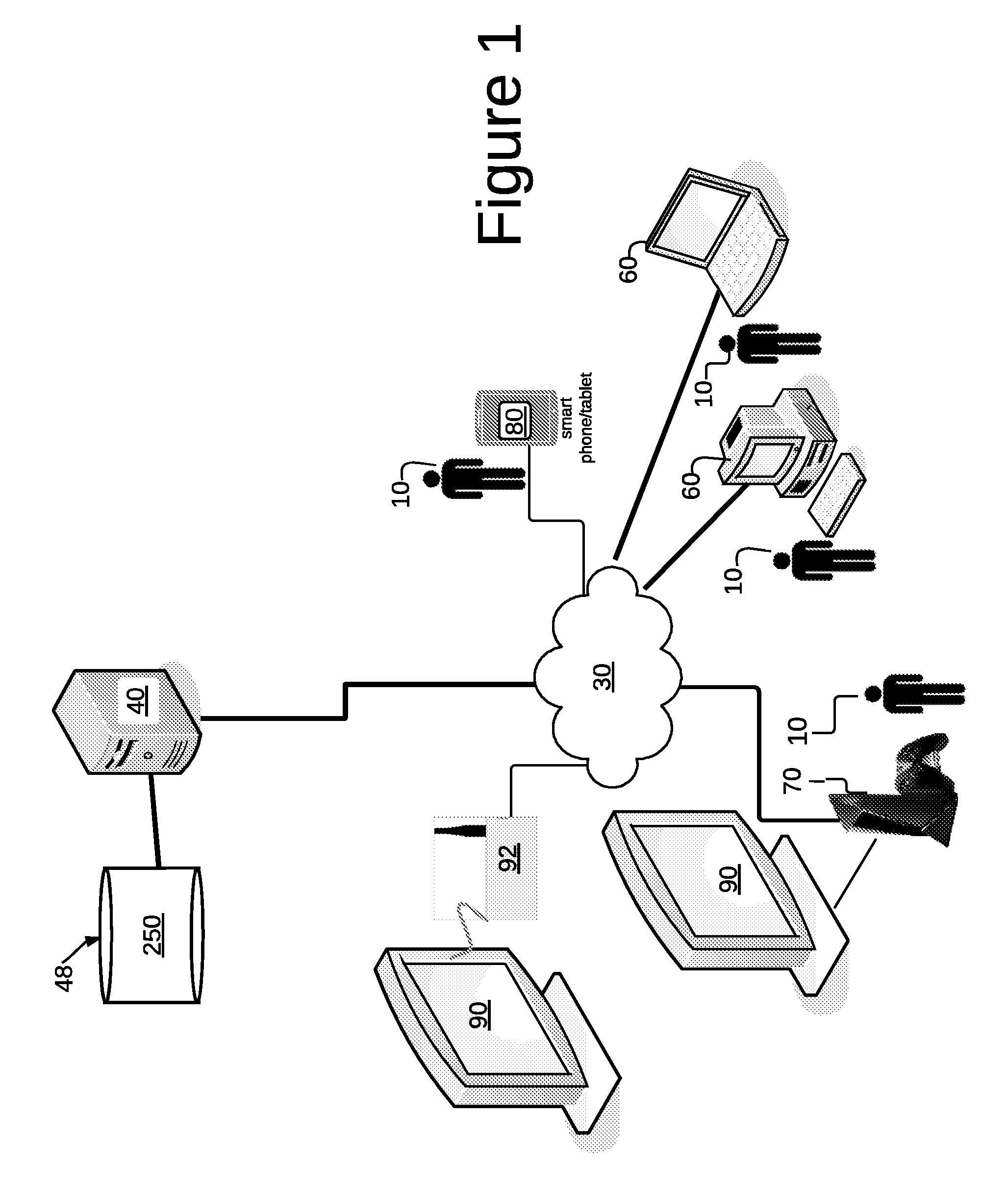 System and method for searching for specific types of items based on peer ranking of quality