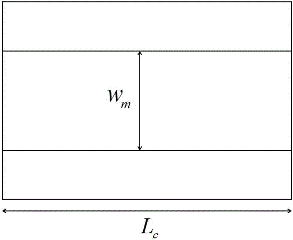 Super-short vertical waveguide coupler with high manufacture tolerance