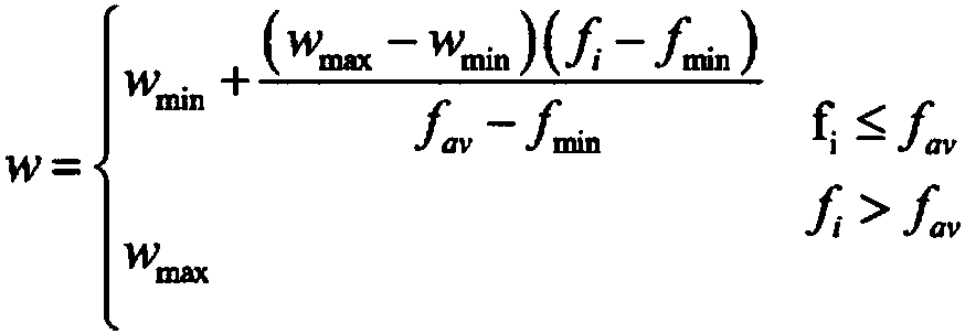 Multi-target reactive power optimization method based on chaotic particle swarm algorithm